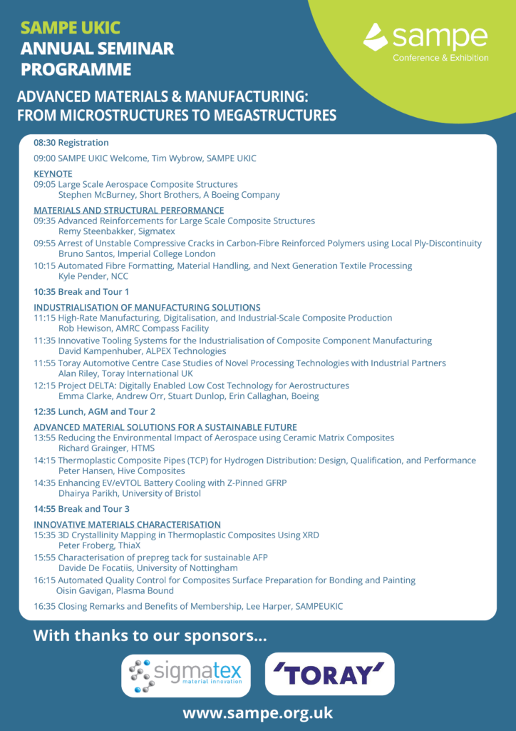 SAMPE Annual Conference 2026 Programme